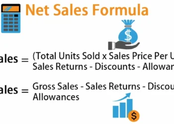 How to Calculate Net Sales