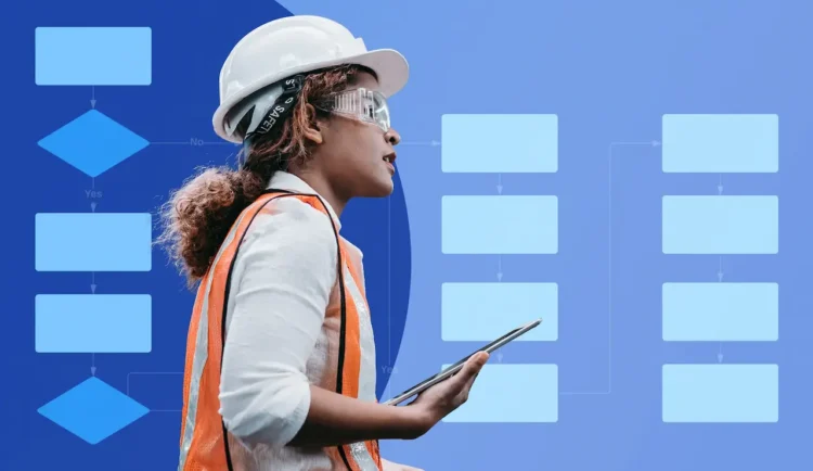 Reasons Why Organizations Consider Procurement Solutions