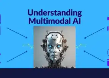 Businesses Integrate Multimodal AI