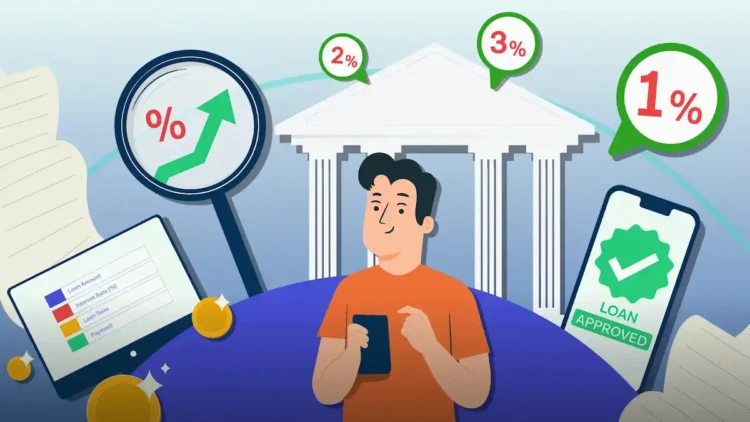 Business Loans and Interest Rates